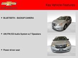 Used 2014 Honda Odyssey LX image 4