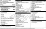 Used 2015 Jeep Cherokee Latitude w/ Cold Weather Group image 2