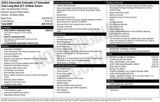 Used 2022 Chevrolet Colorado LT w/ Fleet Safety Package image 2