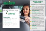 Used 2024 Toyota Sienna LE image 6