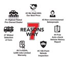 Used 2020 Jeep Wrangler Unlimited Sport S image 2