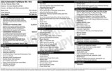 Used 2023 Chevrolet TrailBlazer RS w/ Sun and Liftgate Package image 2