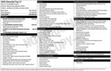 New 2025 Chevrolet Trax LT w/ Driver Confidence Package image 5