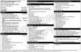 Used 2020 Chevrolet Equinox LT w/ Midnight Edition image 2