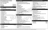 Used 2013 Hyundai Tucson Limited w/ Premium Pkg image 4