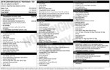 Used 2018 Chevrolet Sonic LT w/ Convenience Package image 2