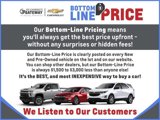 Used 2021 Toyota RAV4 LE image 3