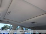 Used 2018 Nissan Rogue Sport SL image 4