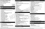 Used 2019 Dodge Challenger SXT image 5