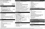 Used 2017 Chevrolet Malibu LT w/ Sport Package image 5
