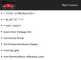 Used 2015 Jeep Wrangler Unlimited Sport w/ Quick Order Package 24S image 3