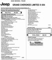 Used 2020 Jeep Grand Cherokee Limited X image 2
