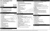 Used 2017 Jeep Renegade Limited image 2