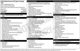 Certified 2024 Buick Encore GX Sport Touring image 4