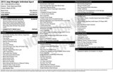 Used 2015 Jeep Wrangler Unlimited Sport w/ Quick Order Package 24S image 4