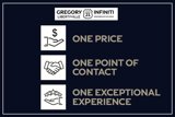 Used 2018 Chevrolet Equinox LS image 2
