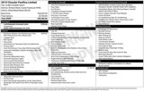 Used 2019 Chrysler Pacifica Limited w/ S Appearance Package image 3