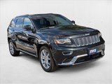 Used 2015 Jeep Grand Cherokee Summit w/ Platinum Series Group image 3