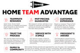 Used 2022 Nissan Frontier SV image 4