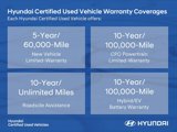 Used 2023 Hyundai Venue SE image 2