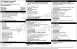 Used 2017 Dodge Durango GT w/ Nav & Power Liftgate Group image 4