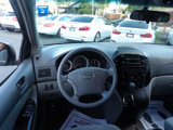 Used 2004 Toyota Sienna LE image 5