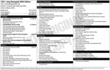 Used 2021 Jeep Renegade Latitude image 2