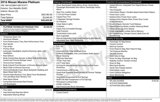 Used 2016 Nissan Murano Platinum w/ Platinum Technology Package image 3