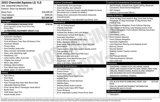 Used 2022 Chevrolet Equinox LS w/ LS Convenience Package image 3