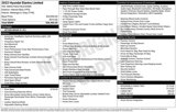 Used 2022 Hyundai Elantra Limited image 2