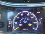 Used 2019 Jeep Grand Cherokee Limited image 6