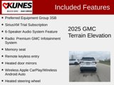 New 2025 GMC Terrain Elevation image 2