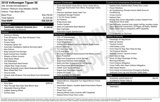 Used 2018 Volkswagen Tiguan SE w/ Panoramic Sunroof Package image 2