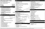 Used 2020 Chrysler Pacifica Limited w/ Advanced Safetytec Group image 2
