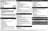 Used 2022 GMC Canyon Elevation w/ Trailering Package image 4