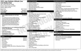 Used 2022 Jeep Gladiator Sport image 3