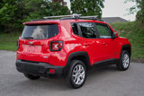 Used 2017 Jeep Renegade Latitude image 5