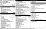 Used 2020 Jeep Wrangler Unlimited Sport S image 4