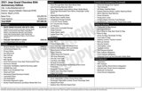 Used 2021 Jeep Grand Cherokee Limited w/ Quick Order Package 28K 80th image 2