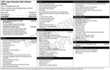 Used 2020 Jeep Cherokee High Altitude image 4