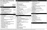 Used 2017 Dodge Journey Crossroad w/ Popular Equipment Group image 4