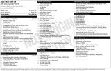 Used 2021 Kia Soul LX image 3