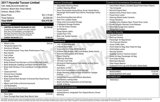 Used 2017 Hyundai Tucson Limited w/ Limited Ultimate Package 03 image 2