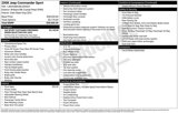 Used 2008 Jeep Commander Sport image 2