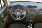 Used 2018 Jeep Renegade Sport w/ Power & Air Group image 5