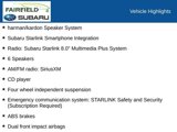Used 2020 Subaru Crosstrek 2.0i Limited w/ Moonroof Package w/Navigation image 4