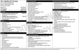 Used 2011 MAZDA CX-9 Touring w/ Moonroof & Bose Audio Pkg image 3
