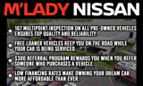 Used 2022 Nissan Rogue Sport SV image 5