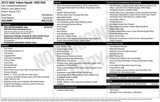 Used 2013 GMC Yukon Denali image 4