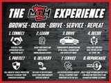Used 2012 Dodge Grand Caravan SXT image 2